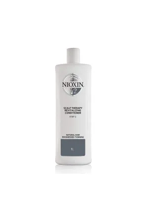 NIOXIN