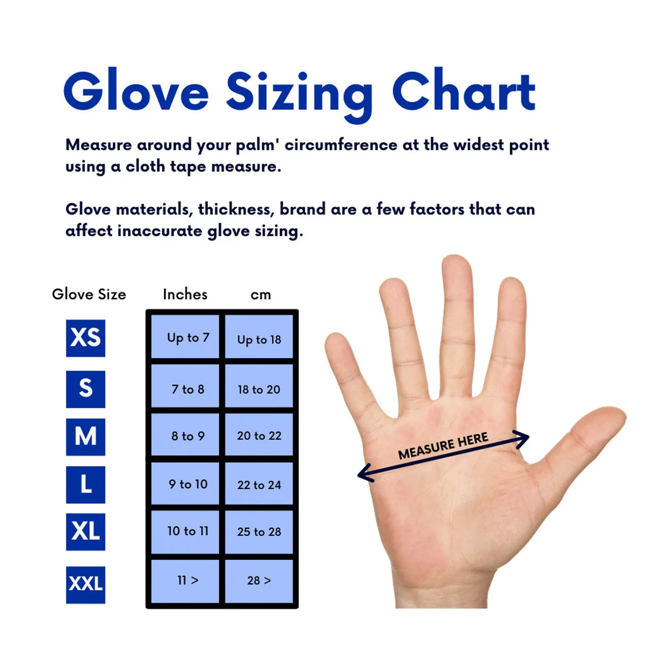 PinkSense Nitrile Gloves, 250 ct