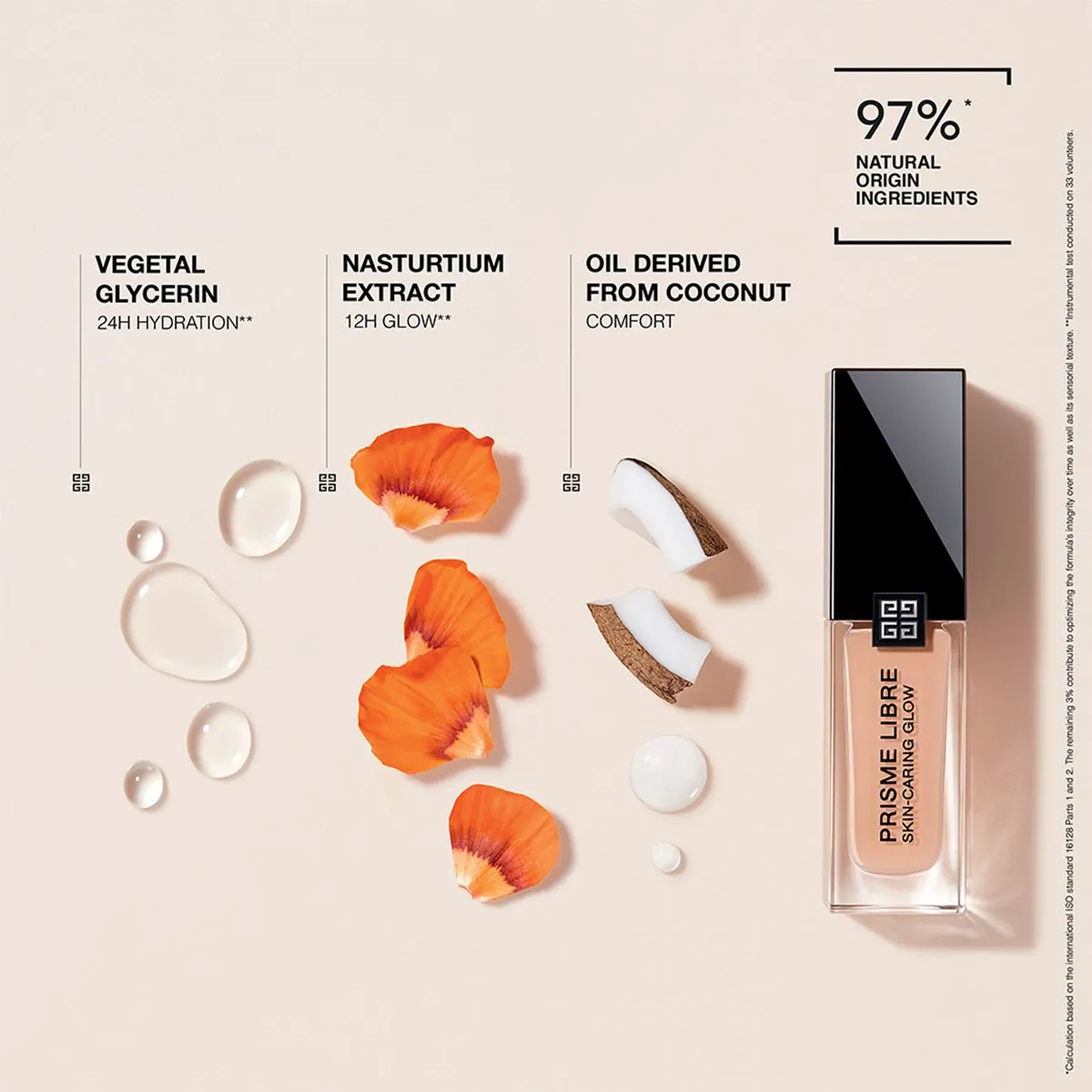 Prisme Libre Skin-Caring Glow Foundation 30ml