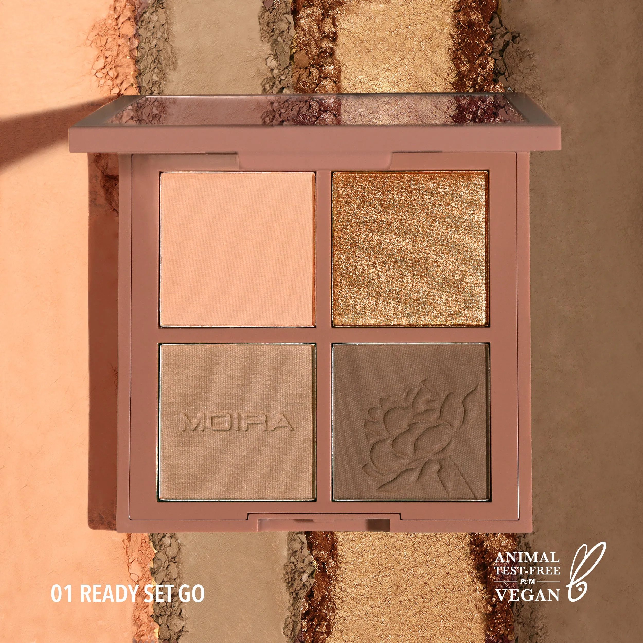 Ready.Set.Go Face Palette