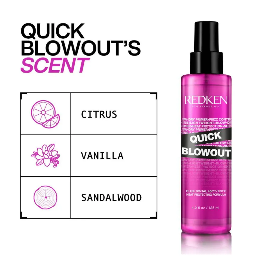 Redken Quick Blowout Flash Drying 450F Heat Protecting Formula (Primer Spray) 4.2oz