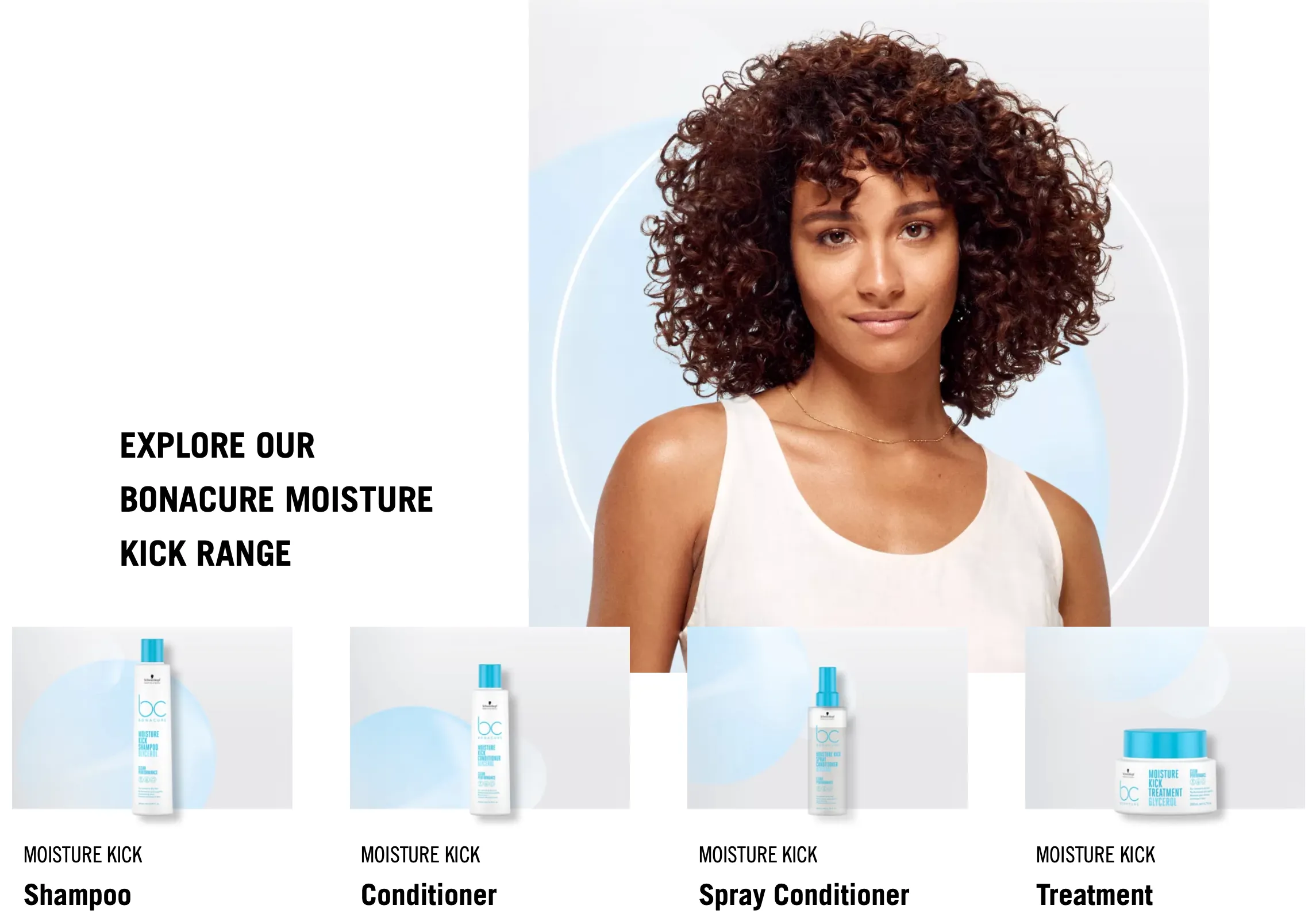 Schwarzkopf Bonacure Moisture Kick Spray Conditioner