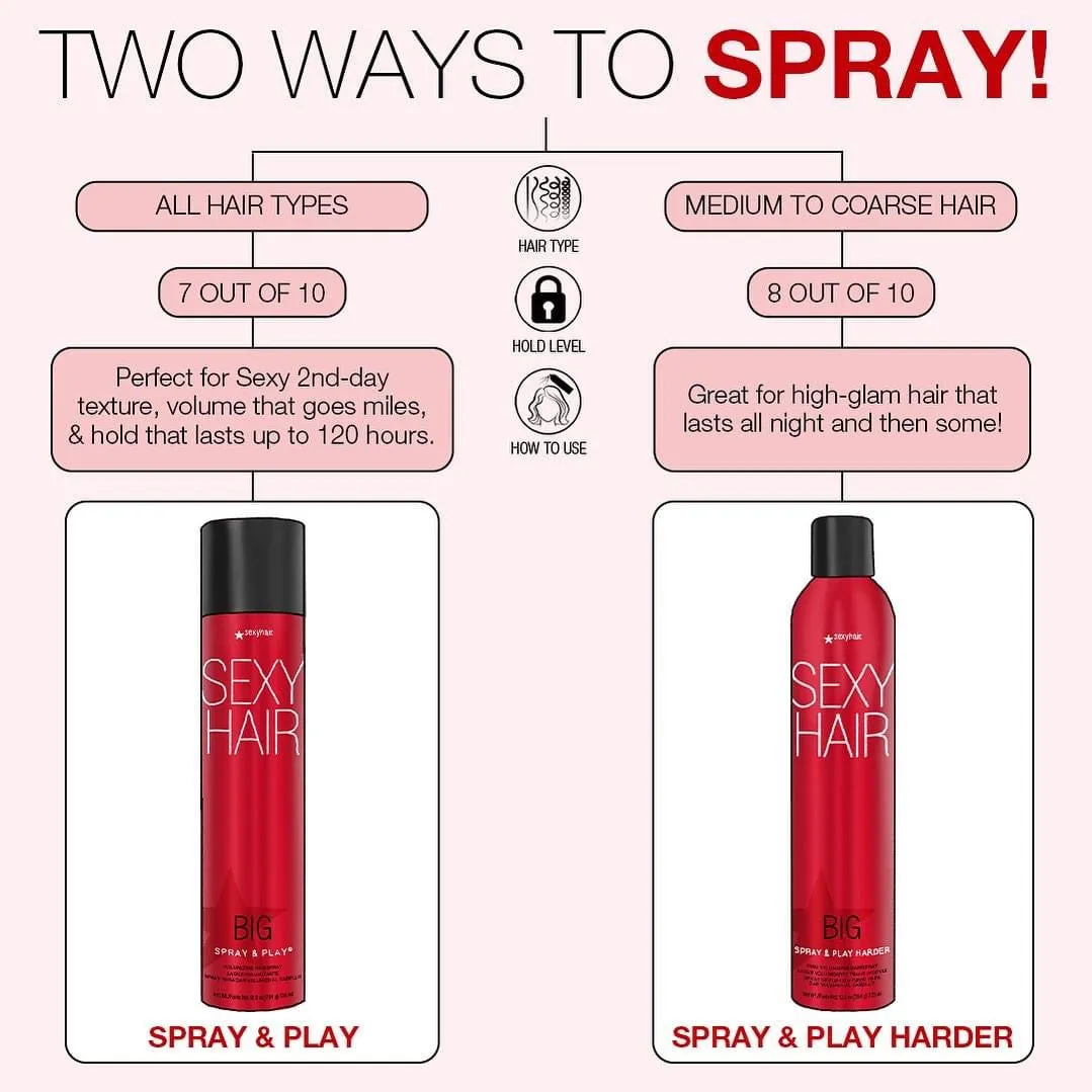 Sexy Hair Big Sexy Spray & Play Volumizing Hairspray