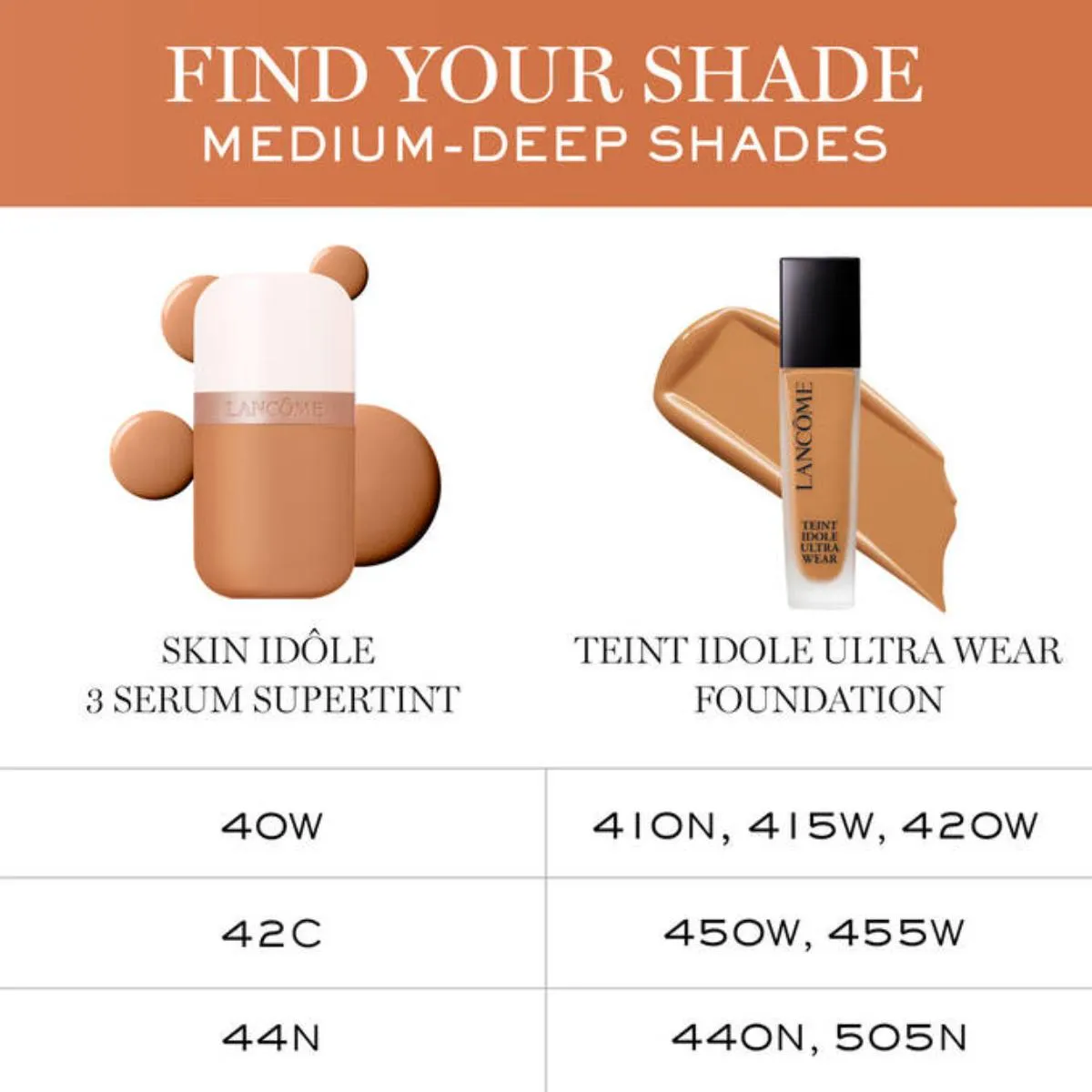 Skin Id?le 3 Serum Supertint Skin Tint