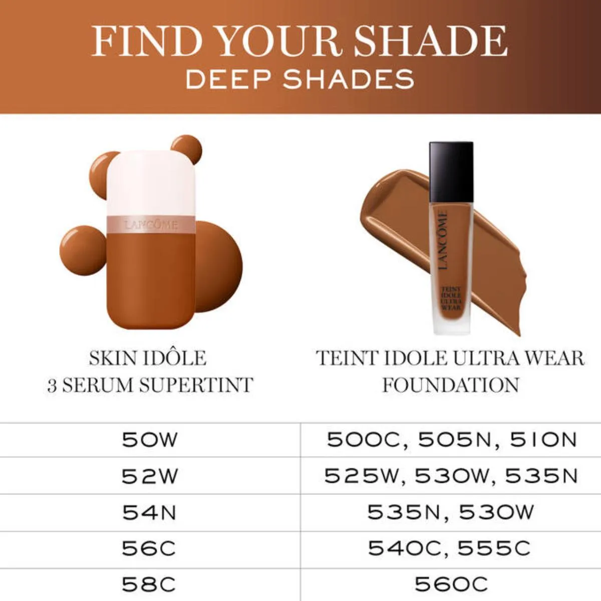Skin Id?le 3 Serum Supertint Skin Tint