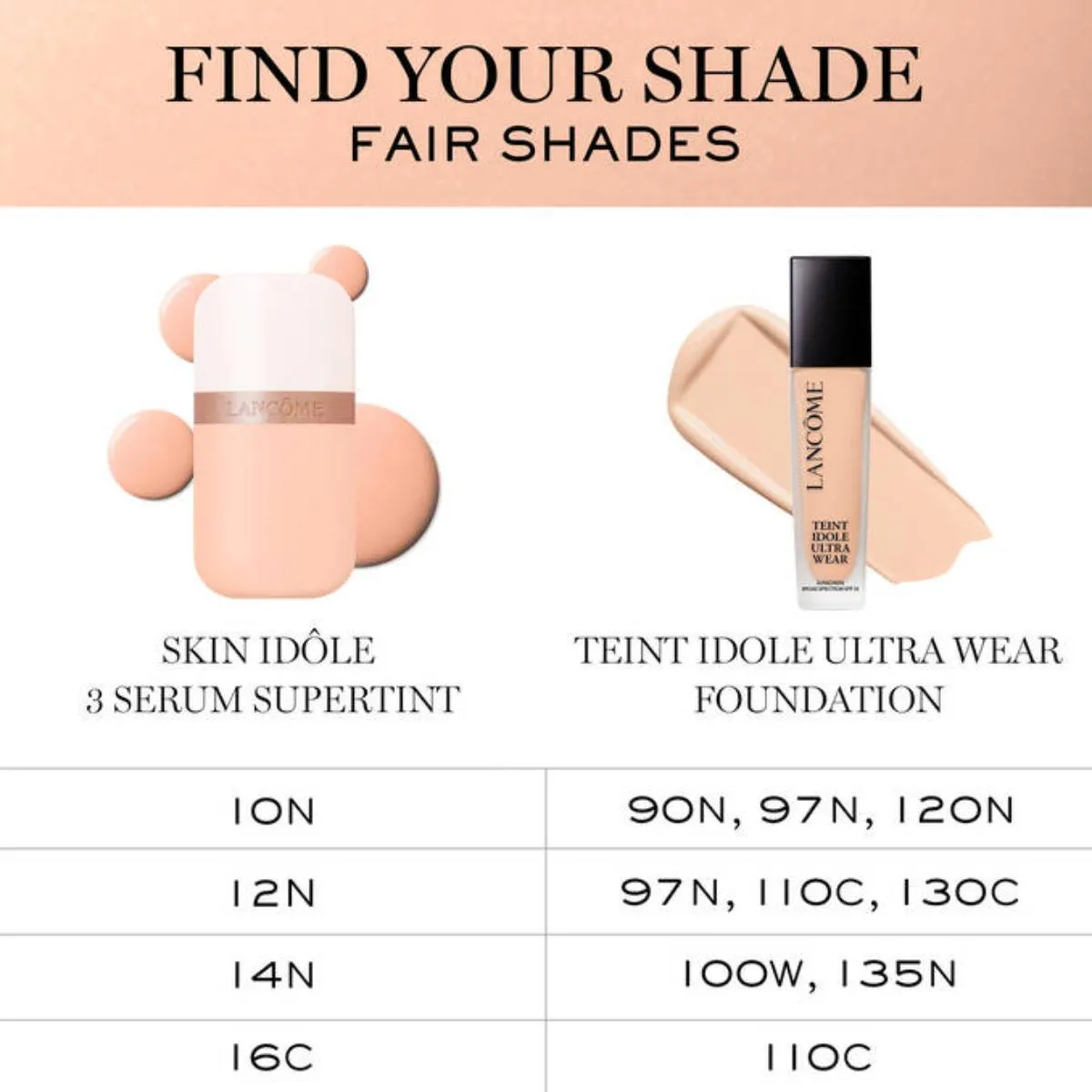 Skin Id?le 3 Serum Supertint Skin Tint