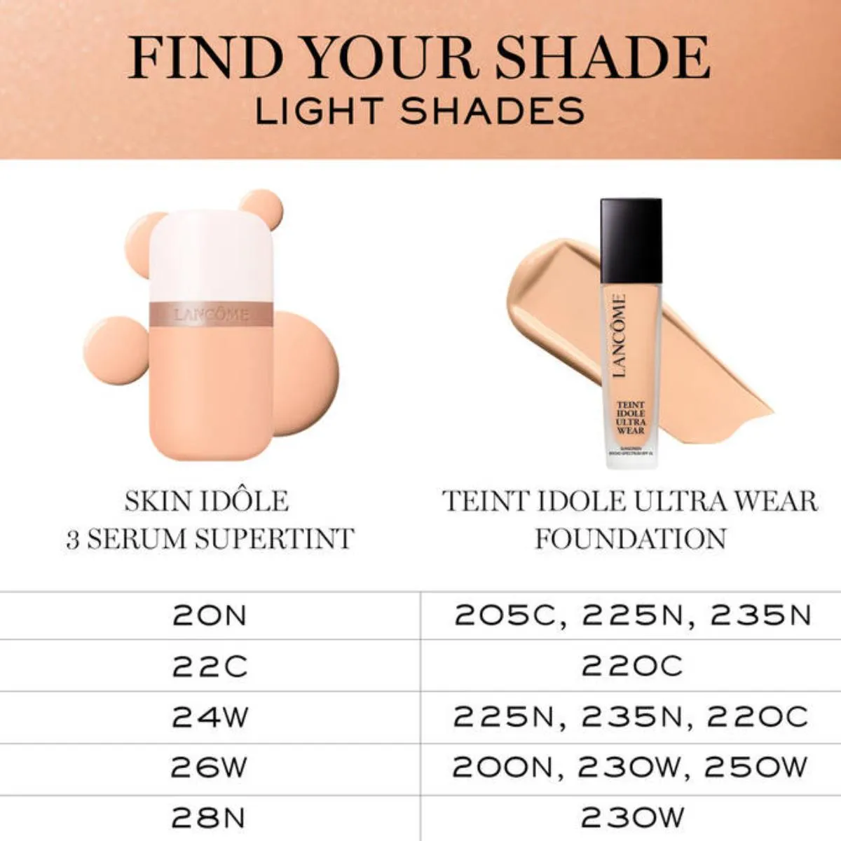 Skin Id?le 3 Serum Supertint Skin Tint