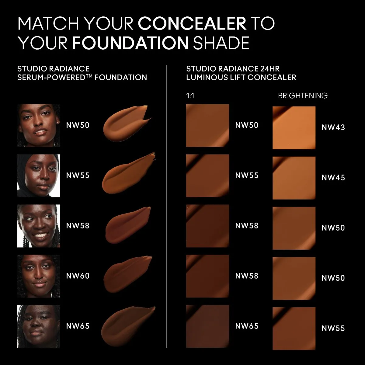 Studio Radiance Concealer
