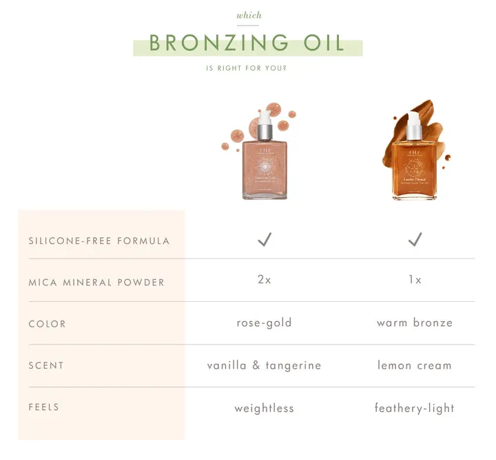 Sunshine Silk? Shimmer Air Oil | Farmhouse Fresh