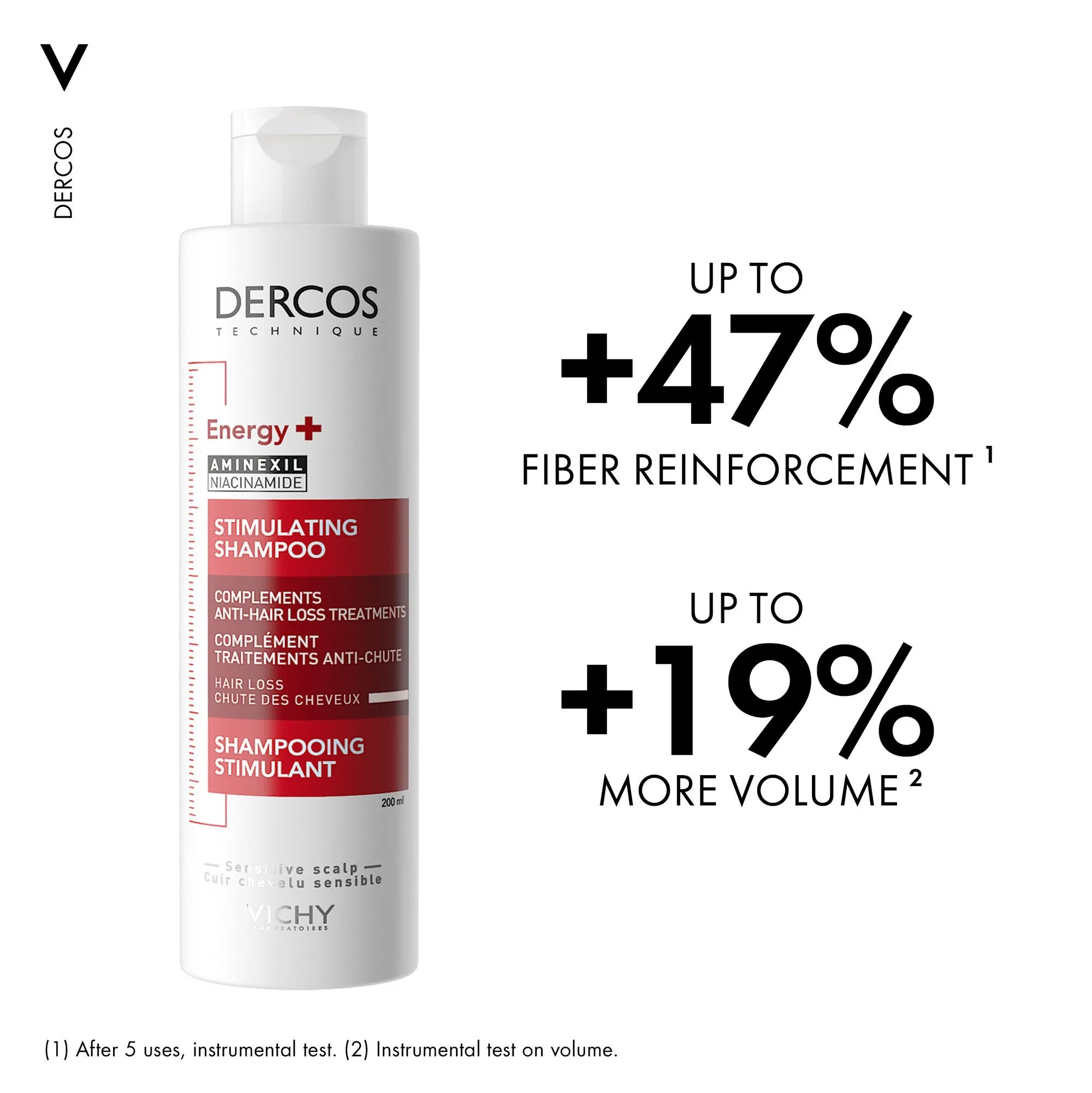 Vichy Dercos Energising Shampoo 200ml